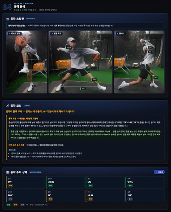 AI motion-analysis report